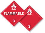 Class 3 Flammable Liquid Placards