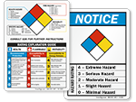 NFPA Guide Signs