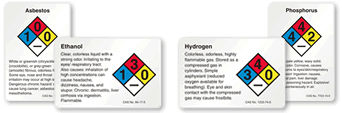 Pre Printed NFPA Labels by Chemical Title