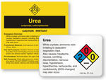 Urea Labels