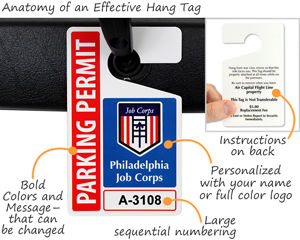 Anatomy of an Effective Hang Tag
