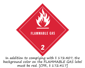 Red Flammable Gas Sticker/Label