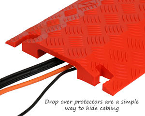 Fastlane Drop-Over Cable Protector 