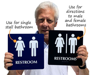 Restroom and restrooms signs