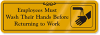 Employees Must Wash Hands Door Sign