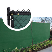 Temporary Fence Screen 130 Series - 85% Blockage