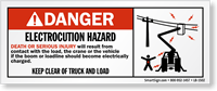 Danger Electrocution Hazard, Keep Clear with Graphic Label