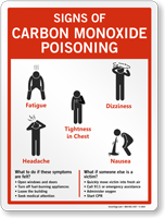Carbon Monoxide Poisoning Sign
