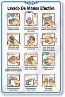 ShowCase Effective Hand Washing Wall Sign in Spanish