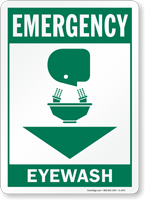 Emergency Eye Wash Sign