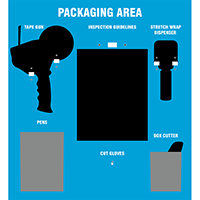 Packaging Area Shadow Board Kit