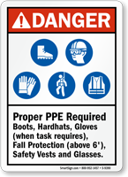 Proper PPE Required Boots, Hardhats, Gloves ANSI Sign