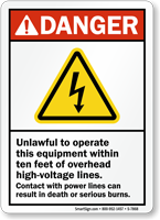 Overhead High-Voltage Lines ANSI Danger Sign
