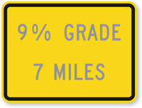 Custom Grade Miles  Road Warning Sign
