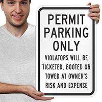 Permit Parking Only Violators Ticketed Signs