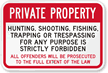 No Hunting, Shooting, Fishing, Trapping Sign