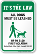 Dog Leash Sign For Indiana
