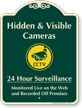 Hidden & Visible Cameras Surveillance Signature Sign