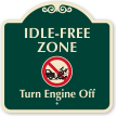 Idle Free Zone, Turn Engine Off Signature Sign