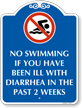No Swimming If You Have Been Ill With Diarrhea Pool Sign