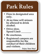 Park Rules, Speed Limit Campground Rules Sign