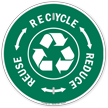 Recycle Reuse Reduce Sign