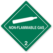 Non Flammable Gas