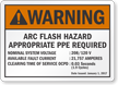 Arc Flash Hazard PPE Required Custom ANSI Warning Label