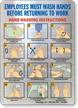 Employees Hand Washing Instructions Mirror Decal
