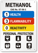 Custom Himg Methanol Health, Flammability And Reactivity Sign