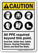 All PPE Required ANSI Caution Sign