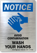 Notice Avoid Contamination Wash Your Hands