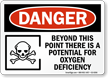 Beyond This Point Potential For Oxygen Deficiency Sign