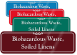 Biohazardous Waste Soiled Linens ShowCase Wall Sign
