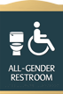 Esquire All Gender Restroom Sign