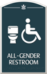 Contour All Gender Restroom Sign