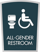 Apex All Gender Restroom Sign