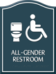Santera HT All Gender Restroom Sign