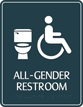 Avalon All Gender Restroom Sign
