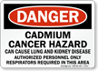 Danger Cadmium Cancer Hazard Disease Sign