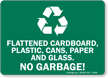 Flattened Cardboard, Plastic, Cans, No Garbage Sign