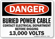 Buried Power Cable Contact Electrical Department Sign