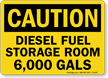 Diesel Fuel Storage Room Sign