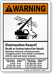 Minimum Clearances Energized Power Lines ANSI Warning Sign