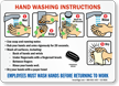 Hand Washing Instruction Steps Sign With Graphics