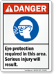 Eye Protection Required In Area ANSI Danger Sign