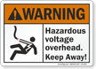 Hazardous Voltage Overhead Keep Away ANSI Warning Sign