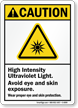 High Intensity Ultraviolet Light Caution Sign