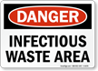 Danger Infectious Waste Area Sign