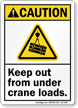 Keep Out From Under Crane Loads ANSI Caution Sign